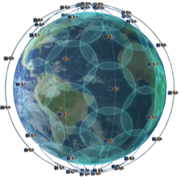Iridium low-Earth-orbit satellite constellation, 2006